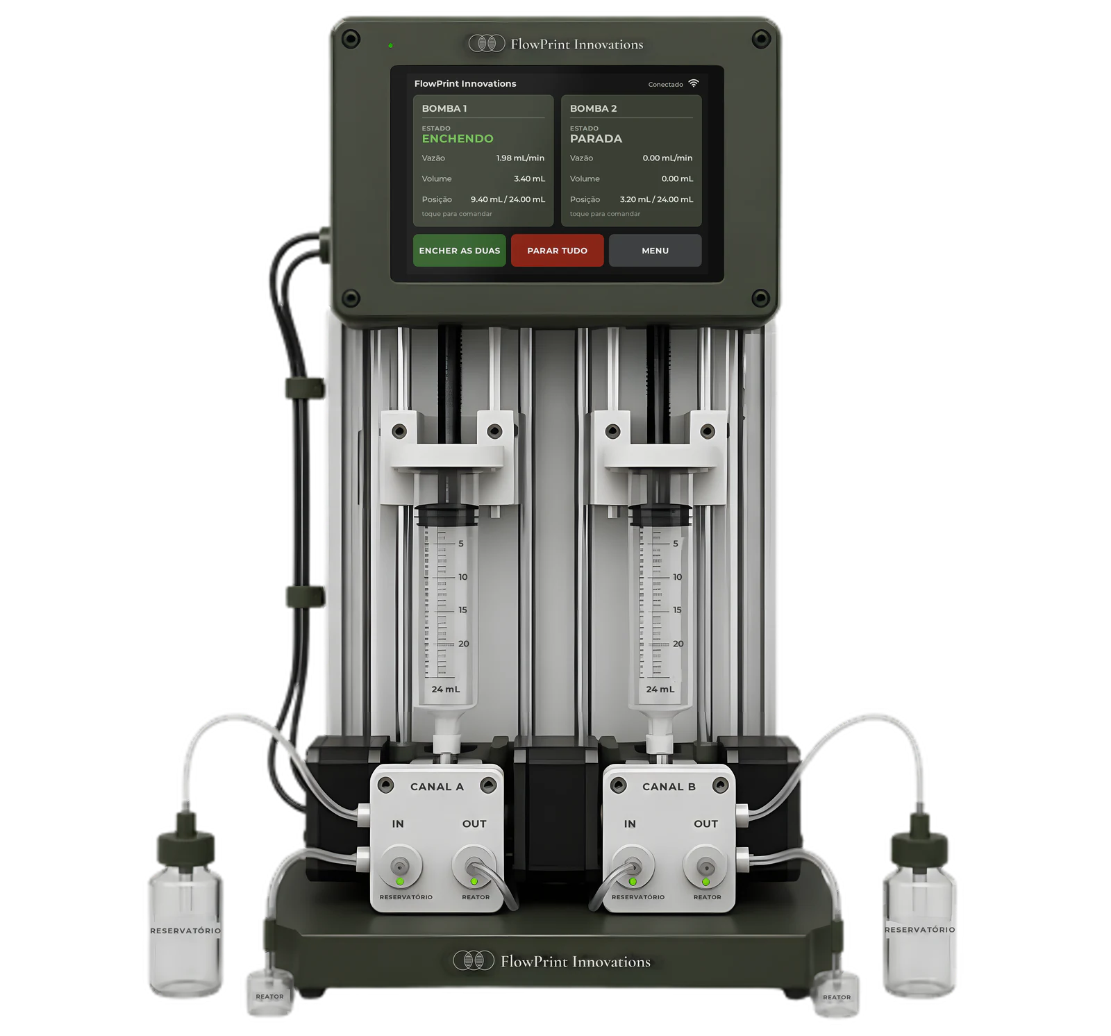 FlowPump de dois canais para dosagem automatizada com seringas