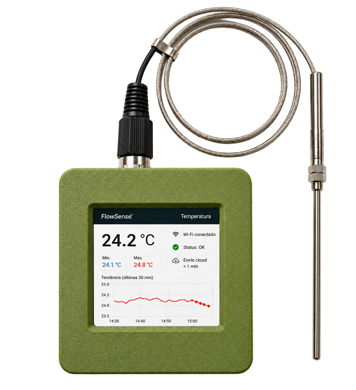 Equipamento FlowTemp com sonda de temperatura