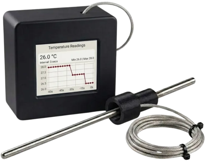 FlowTemp